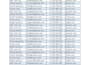 excel data entry expert